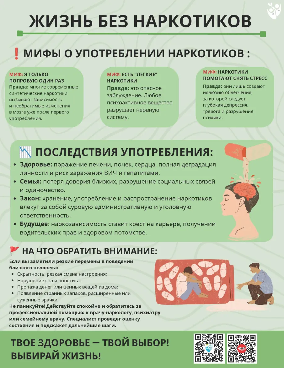Неделя профилактики употребления наркотических средств: опасность, признаки и пути помощи